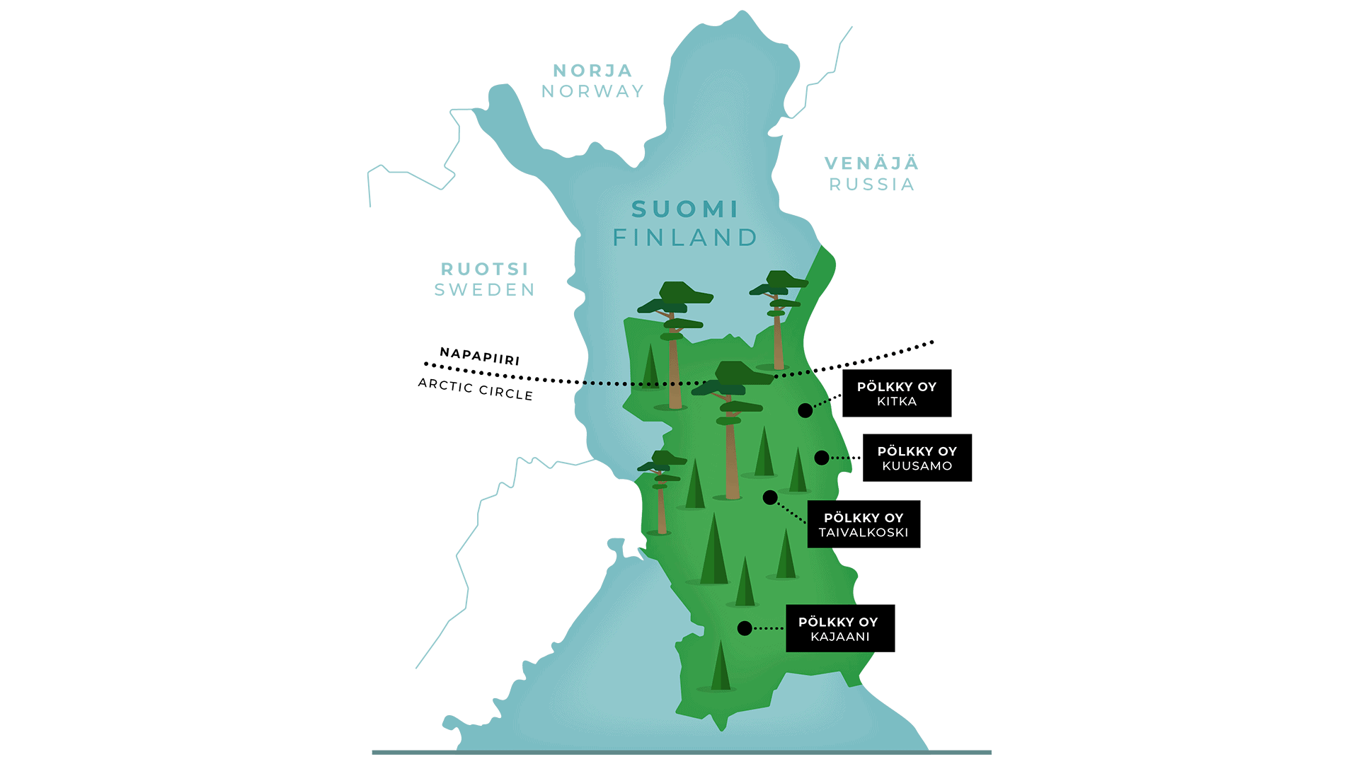 Kartta Pölkyn puunhankinta-alueesta. Ekologinen rakennusmateriaali tulee läheltä.